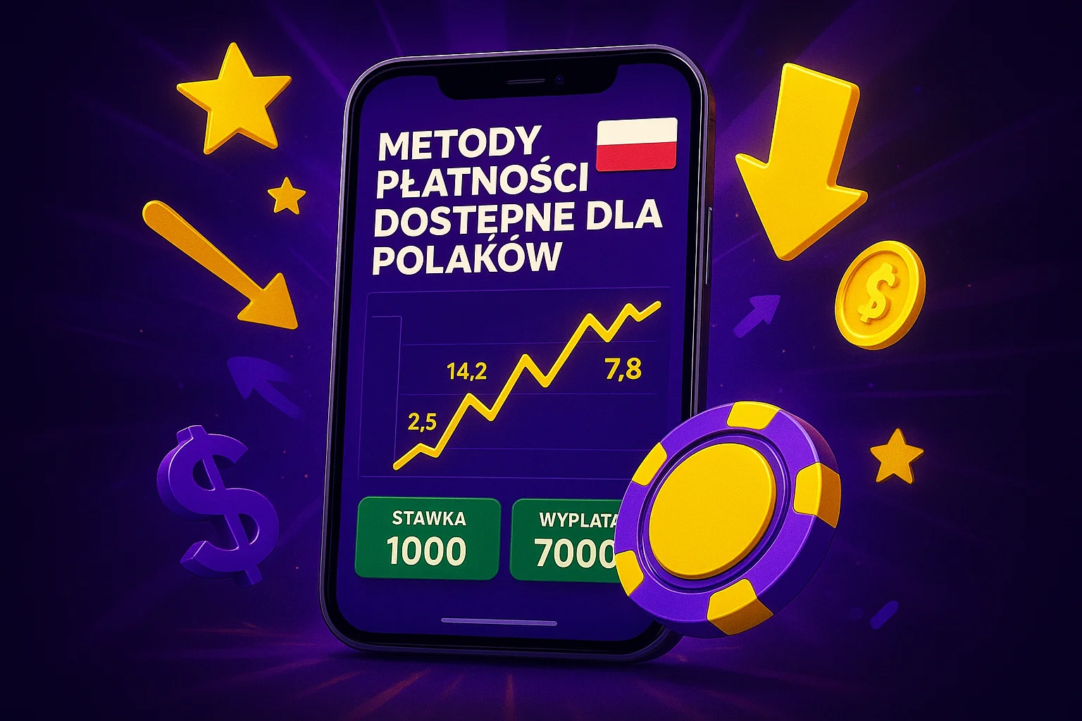 Metody płatności dostępne dla Polaków